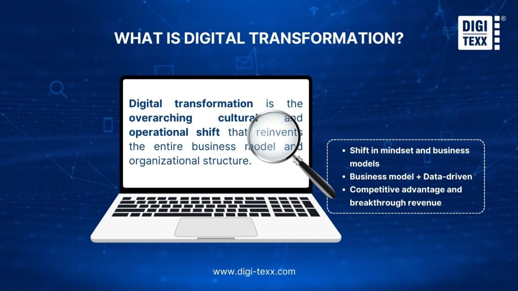Digital transformation reinvents business models