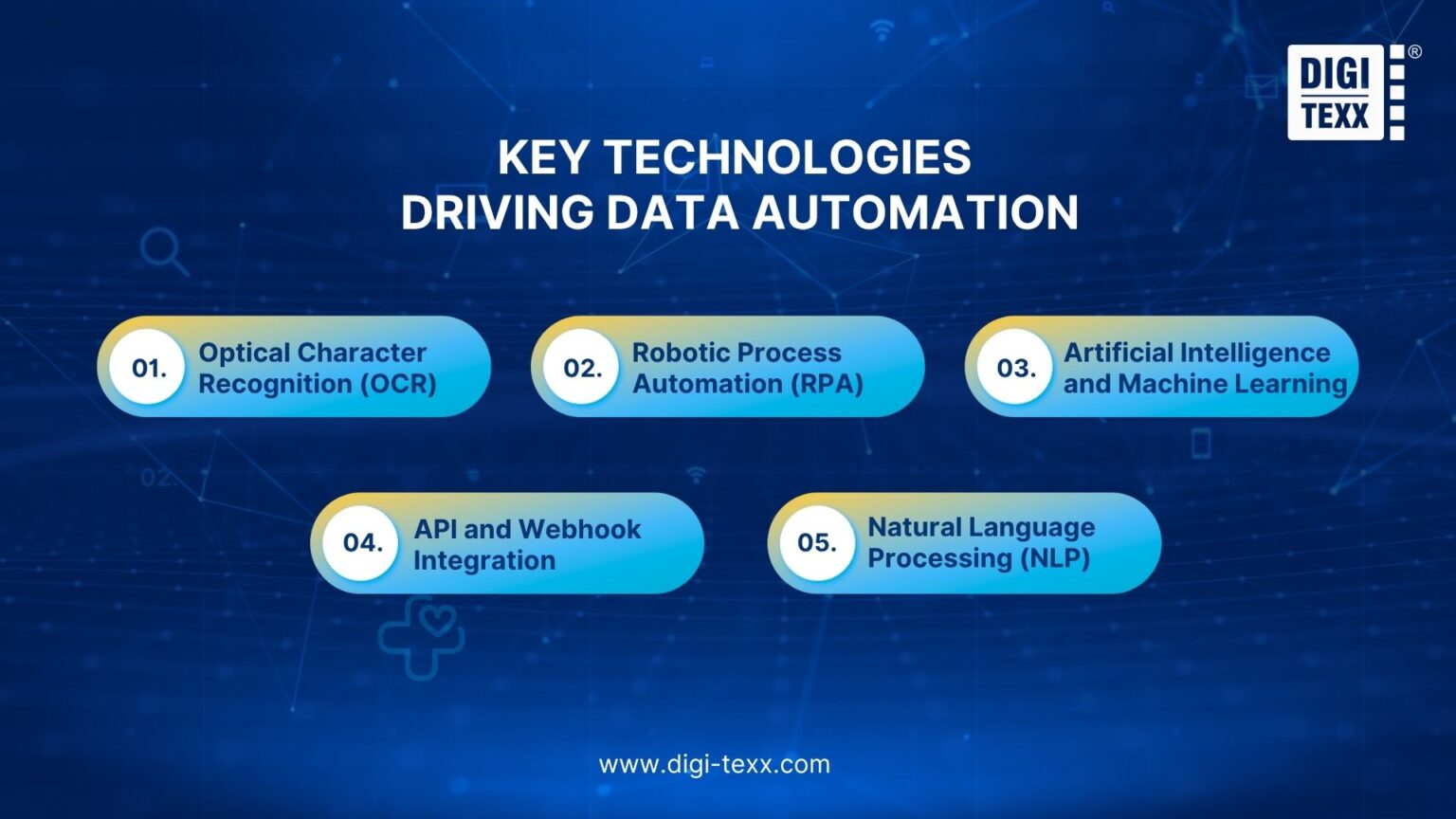 Data Input System Software Top 20 Best Data Entry Software For Speed & Accuracy 2026