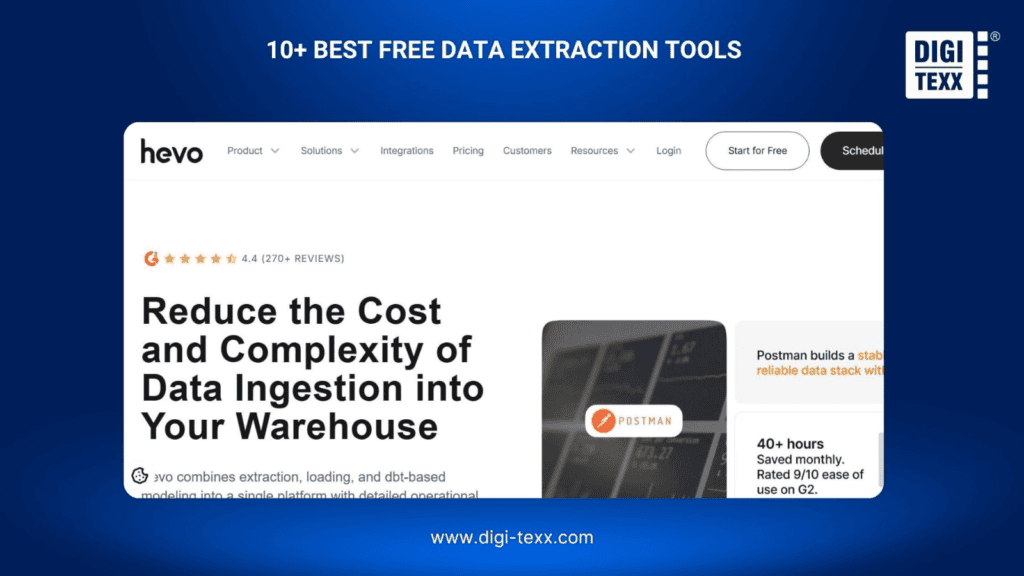 Data Extract Tool: 10+ Best Free Solutions Compared 2026 5 Hevo Data is a data extract tool