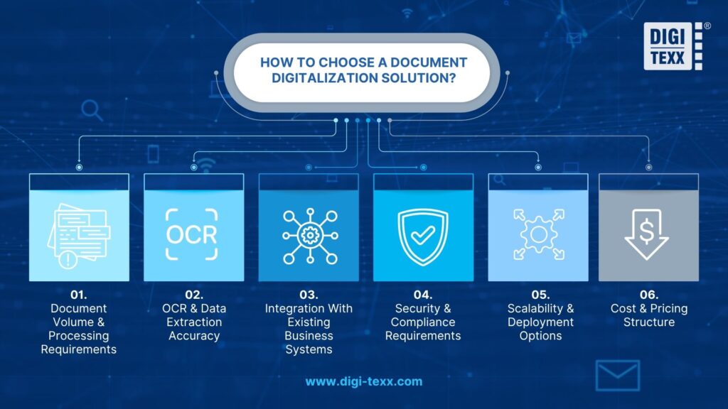 Key factors for choosing a document digitalization
