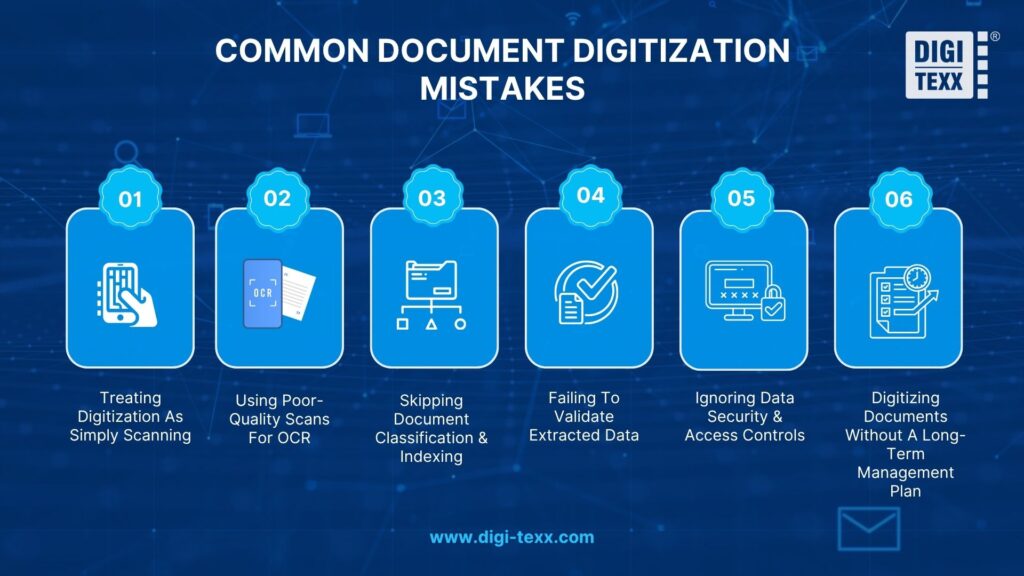 Common document digitization mistakes