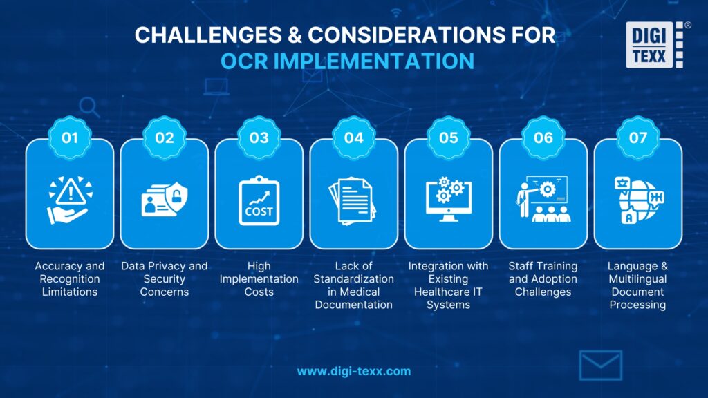 The Role of OCR in Healthcare: Digitizing Patient Records 5 The Role of OCR in Healthcare Digitizing Patient Records