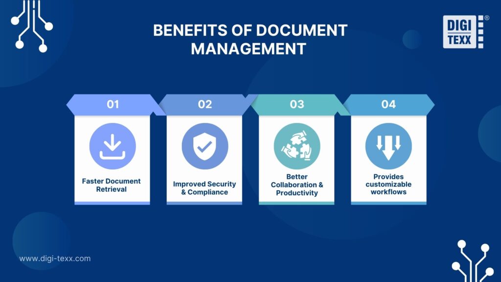 Benefits of document management