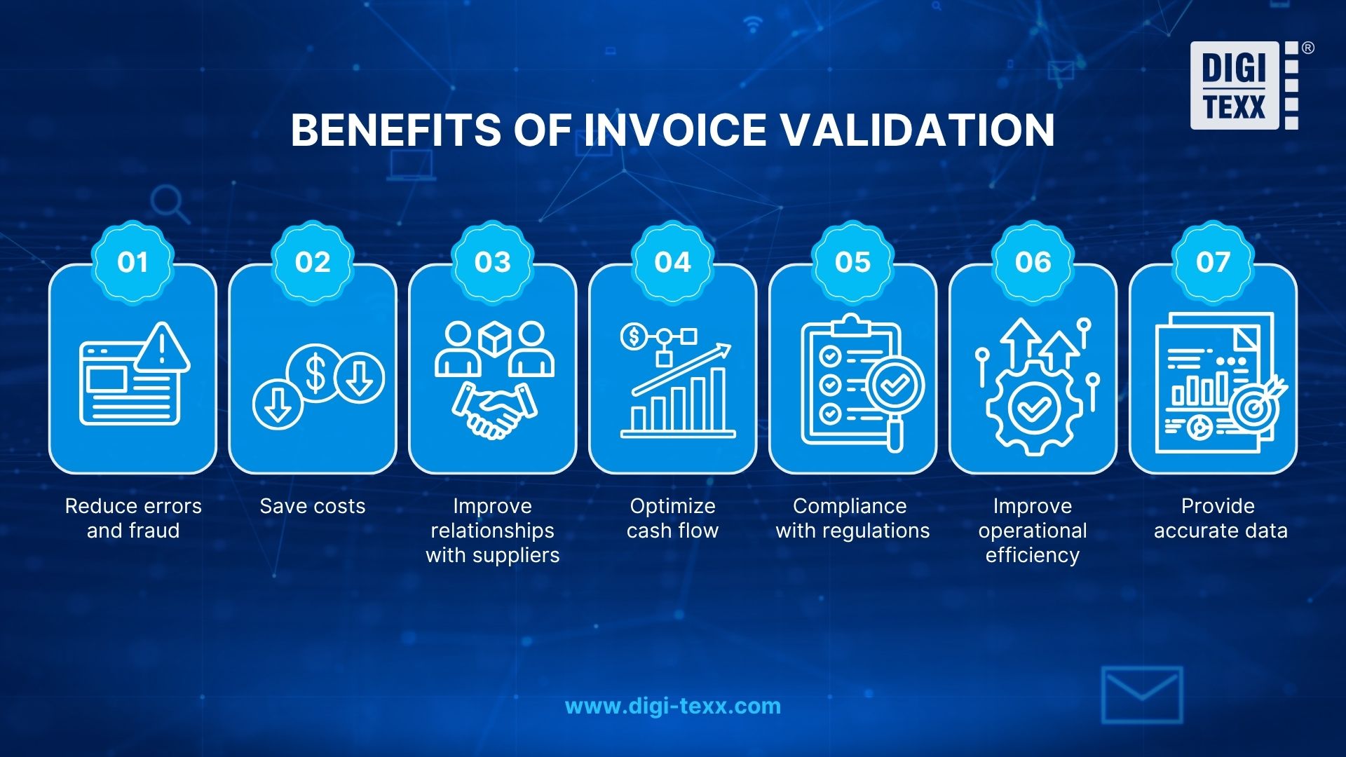 invoice validation process bring 7 benefit to your business