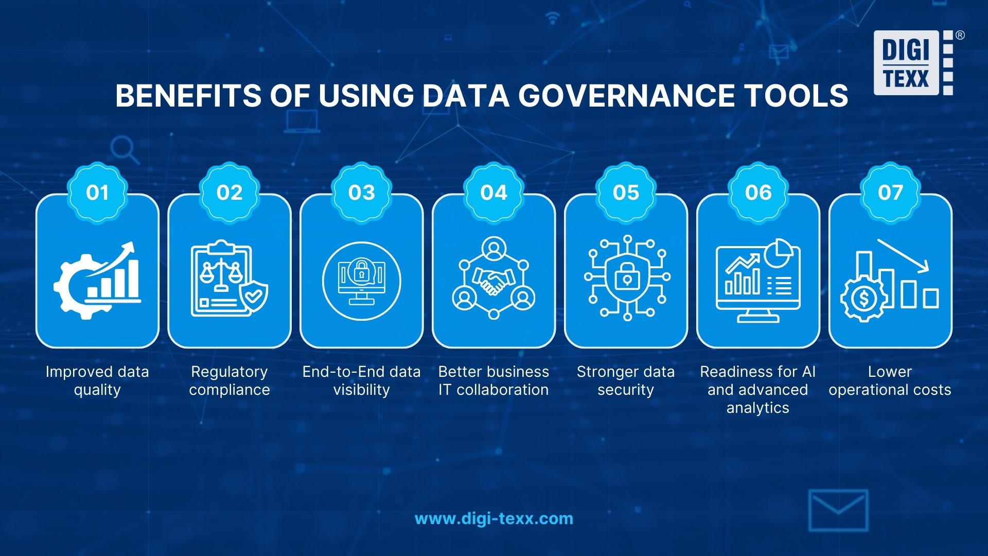 20 Best Data Governance Tools In 2026