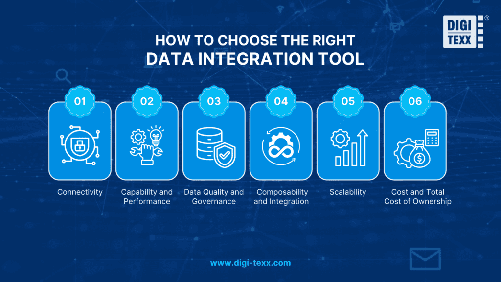 data integration tool
