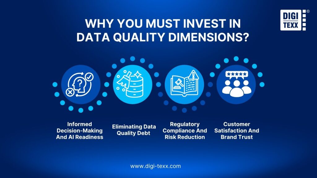 Benefits of data quality dimensions investment.