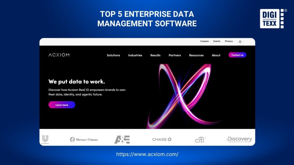 Acxiom platform for enterprise data management. 