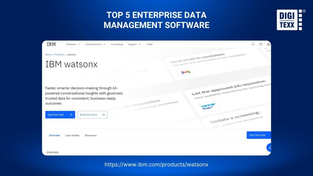 IBM watsonx platform for enterprise data management.
