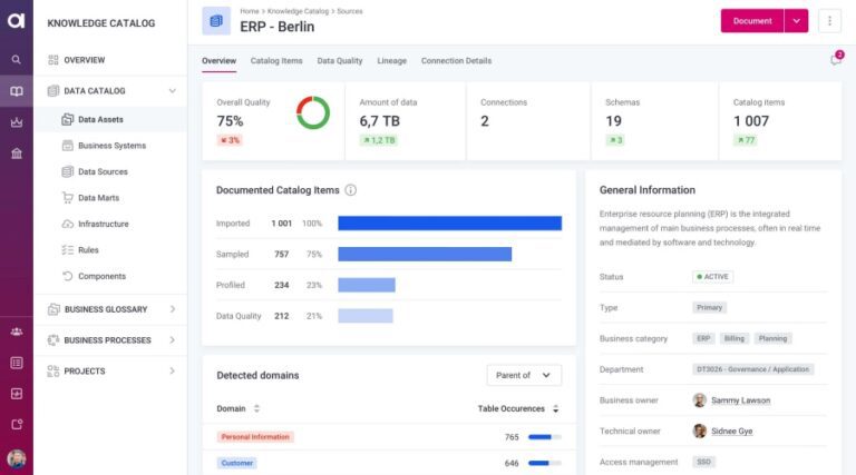 Best Master Data Management Software In 2026: Top 9 MDM Tools Compared
