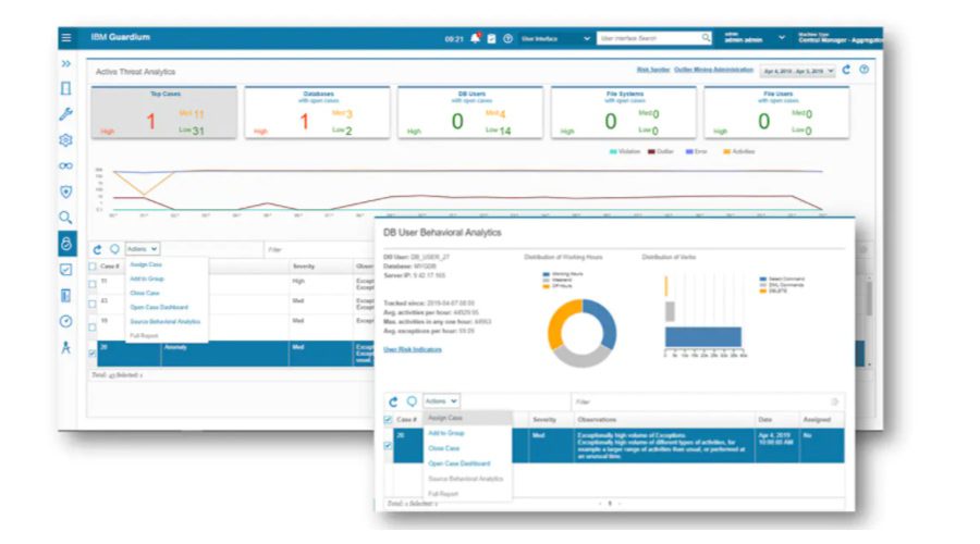 IBM Guardium Data Protection