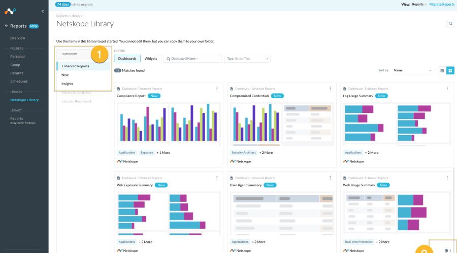 Netskope Data Security Platform