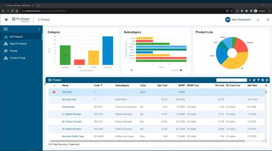 Profisee Platform