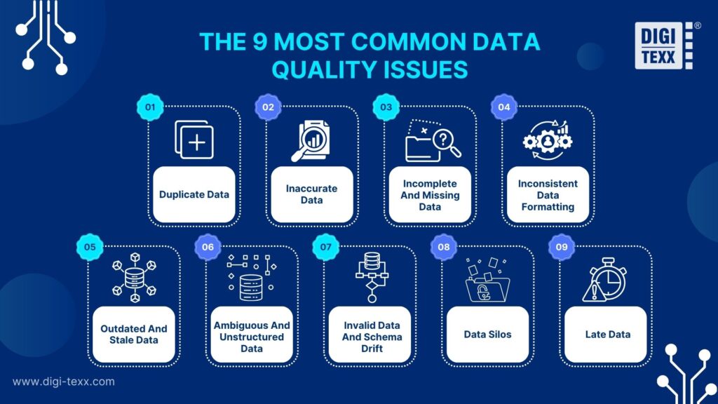 9 common data quality issues in enterprise systems