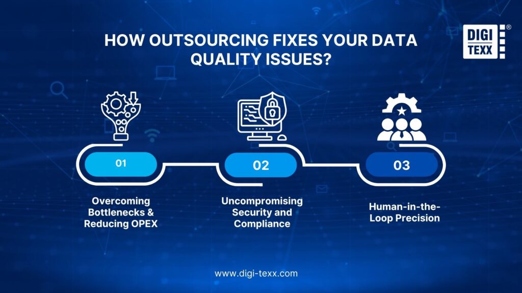 How outsourcing fixes a data quality issue.