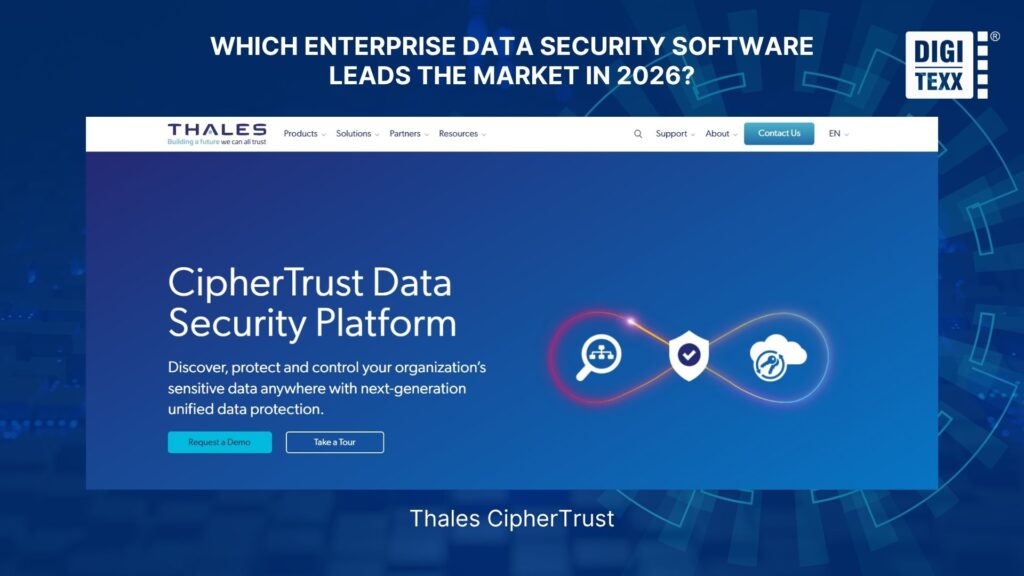 Thales CipherTrust enterprise data security software