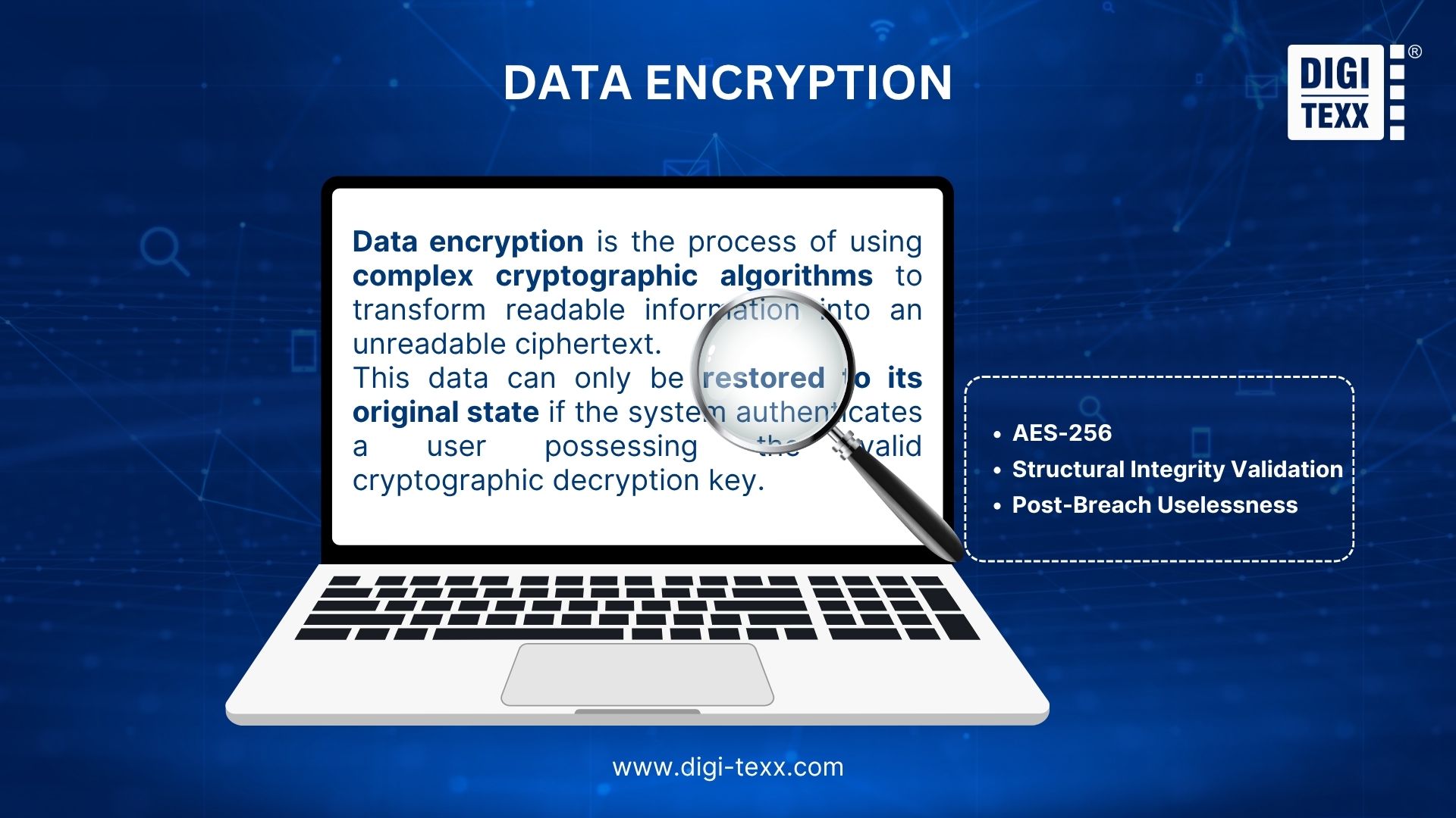 Data encryption using AES encryption
