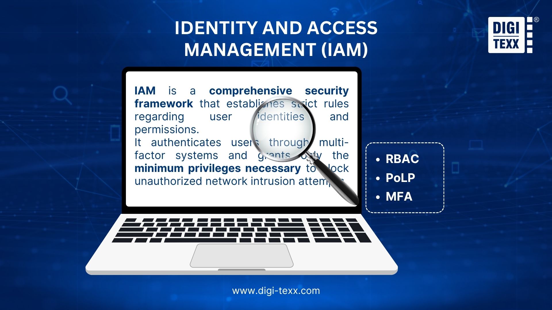 IAM framework in data security software