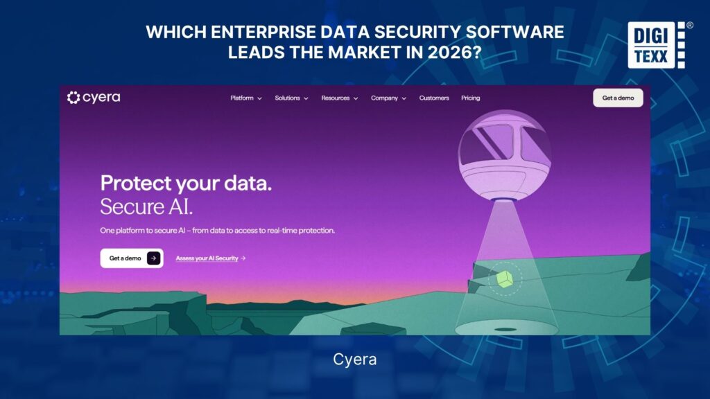 DSPM value in data security software