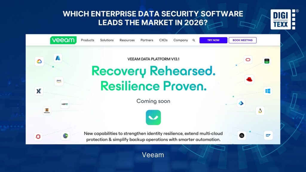 Veeam DataAI Command data security software