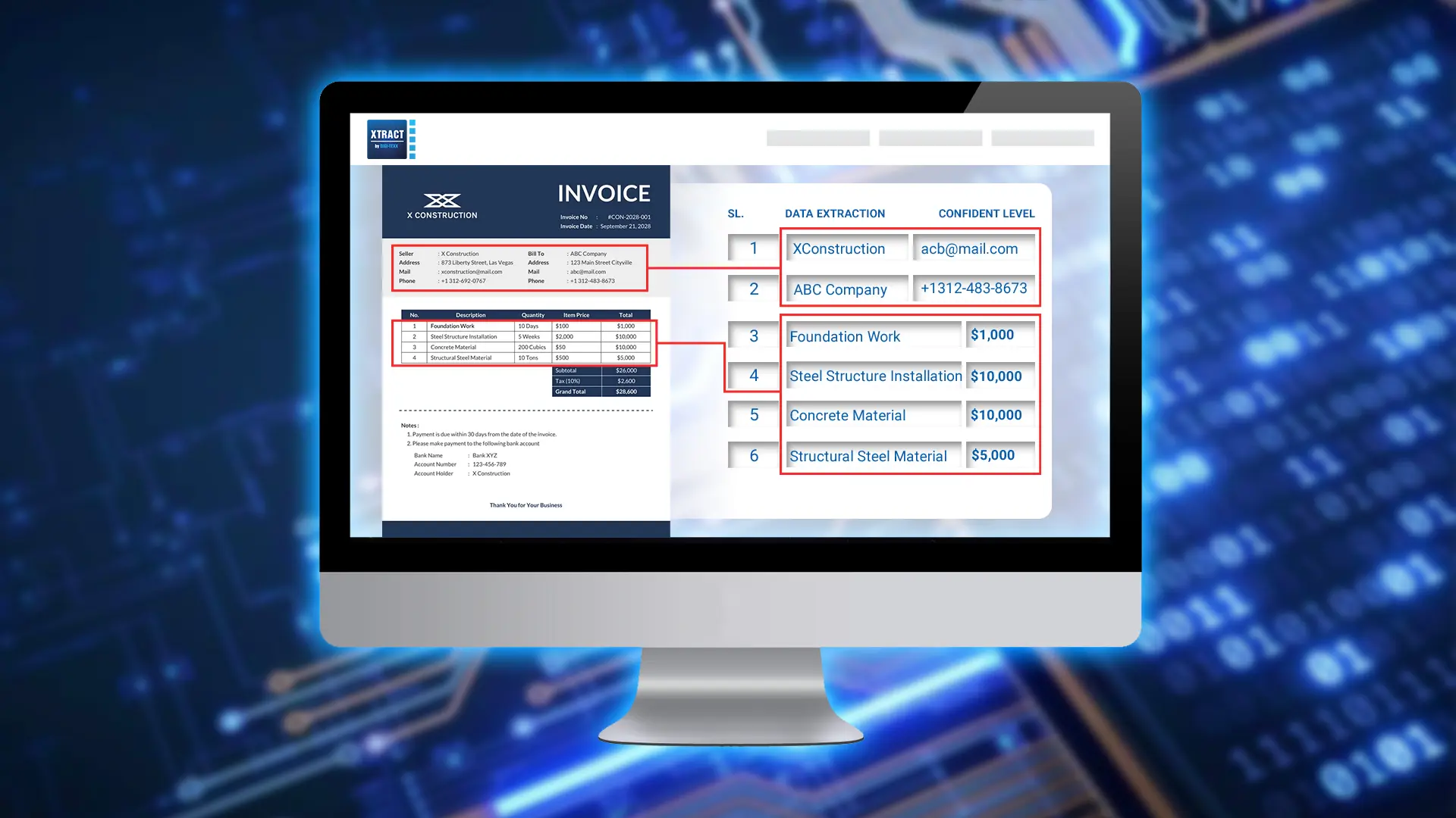 5 Signs Your Business Needs Automated Invoice Processing Now | DIGI-TEXX