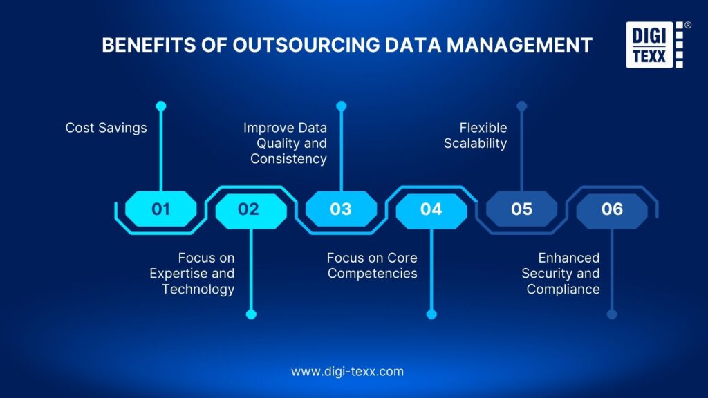 Benefits of outsourcing data management