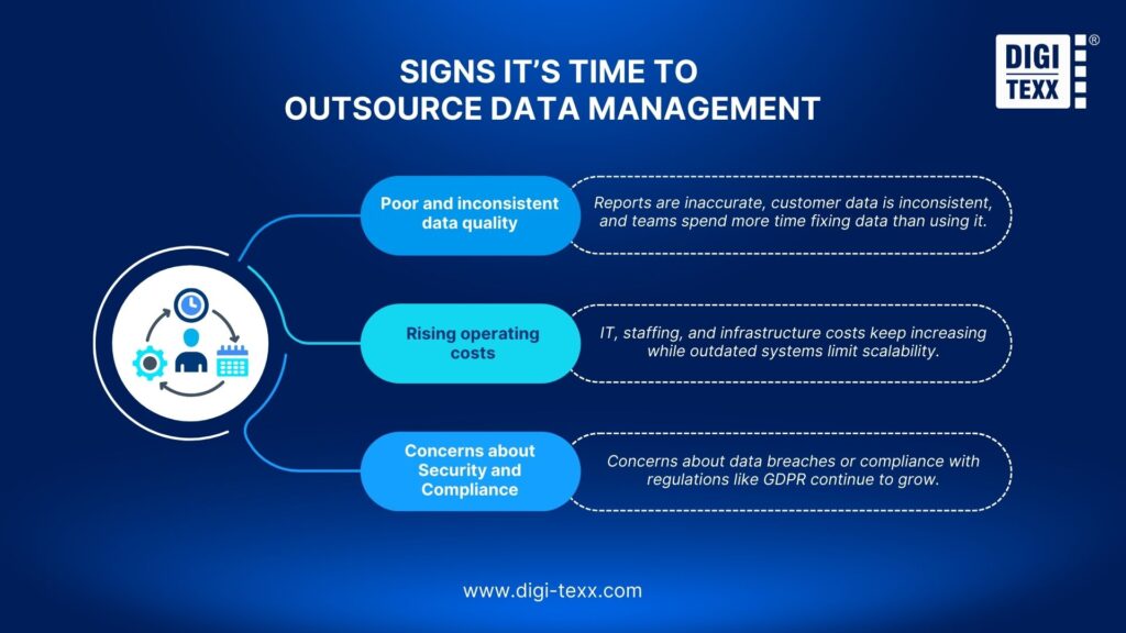Signs it’s time to outsource data management