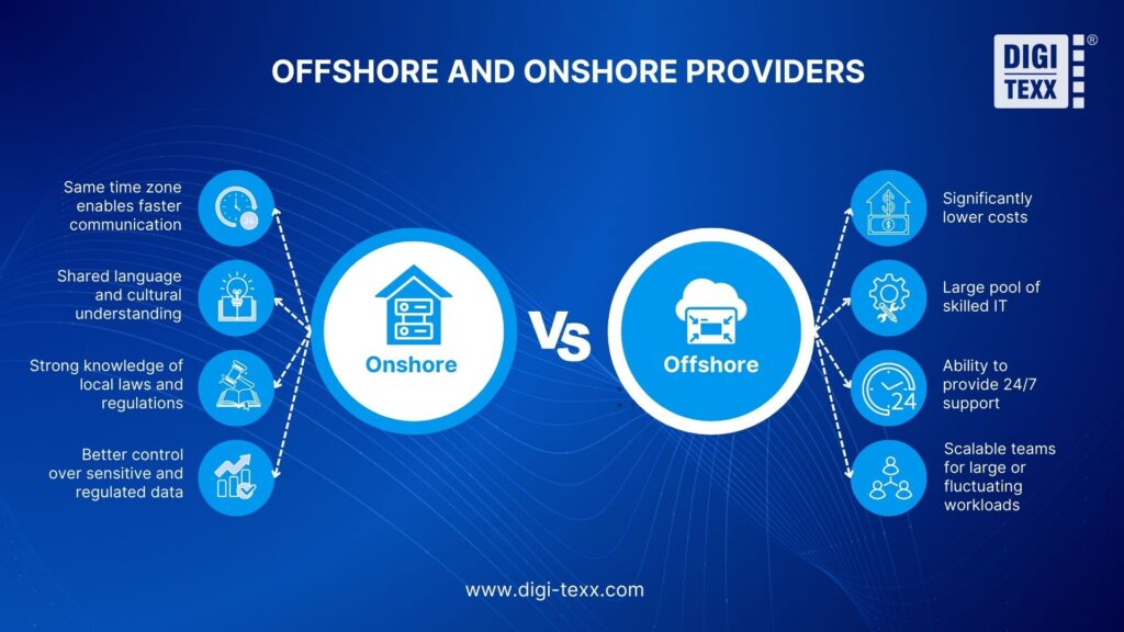 Which is better, onshore or offshore?