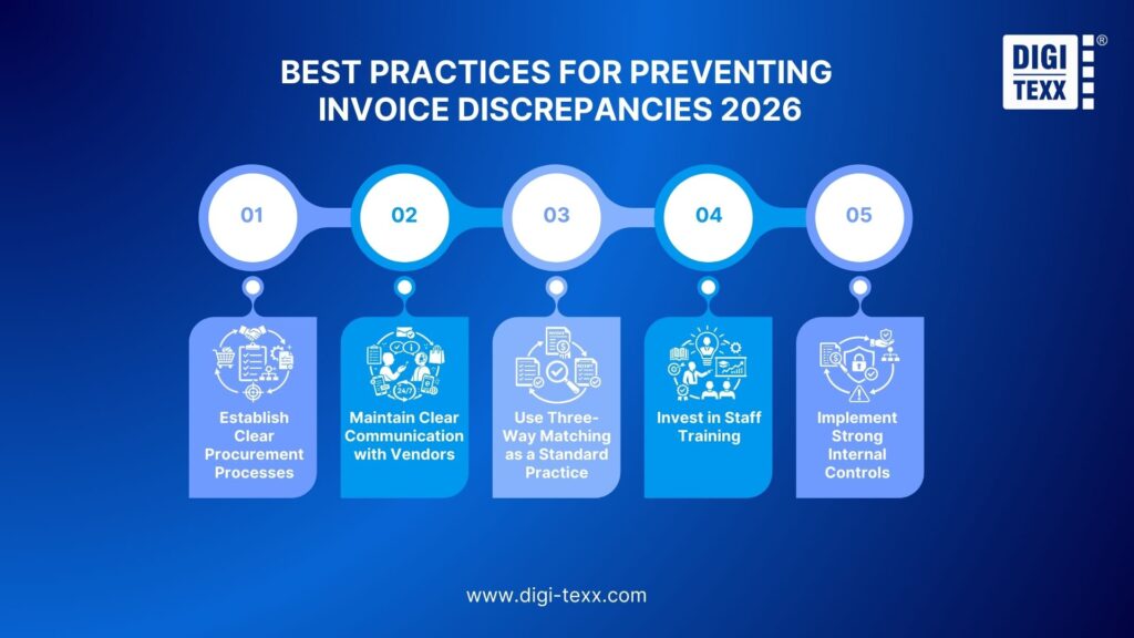 Best practices for preventing invoice discrepancies 2026