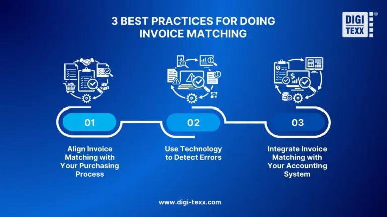 Construction Invoice Reconciliation: Process, Best Practices & Software ...