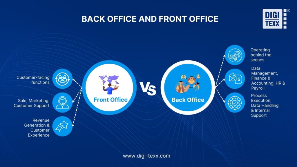 The difference between back office and front office