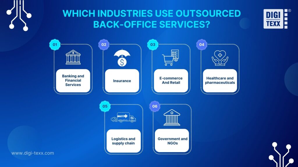 Industries use outsourced back-office services