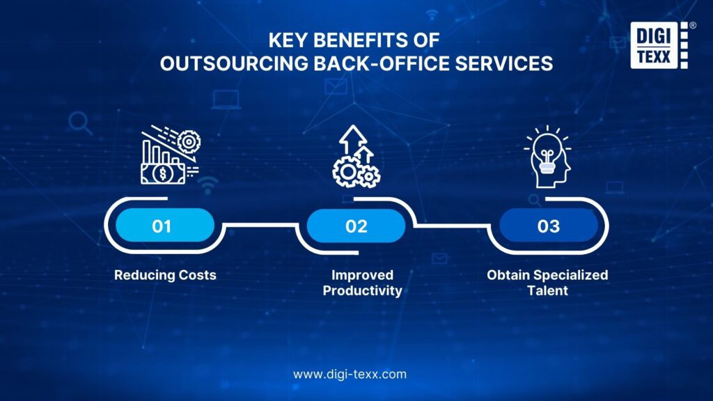Key benefits of outsourcing back office services for businesses