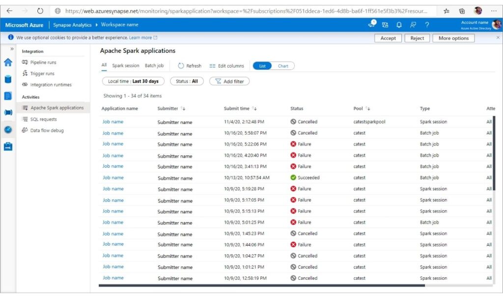 Apache Spark data analytics tools list for distributed analytics, streaming data processing, and machine learning