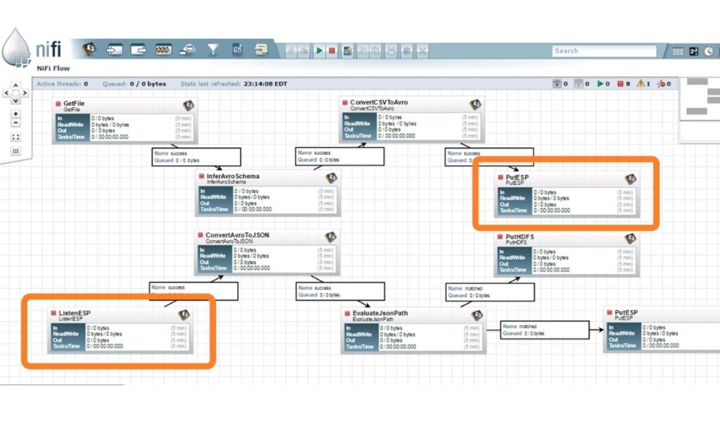 big data tools 10