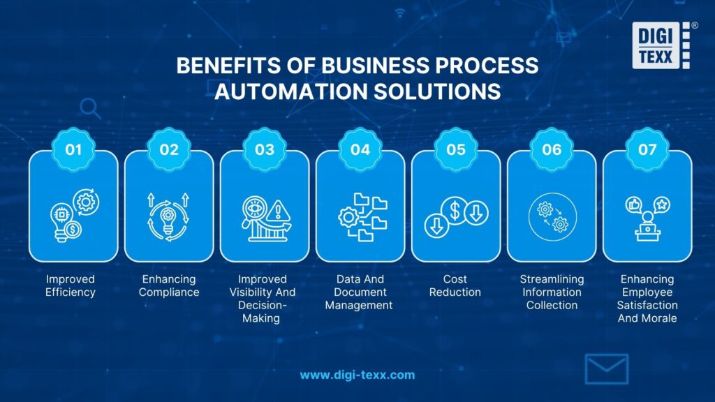 benefits of business process automation solutions