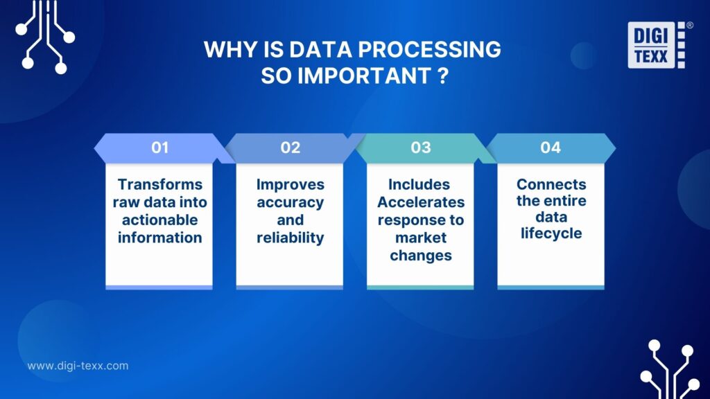 Why is data processing so important?