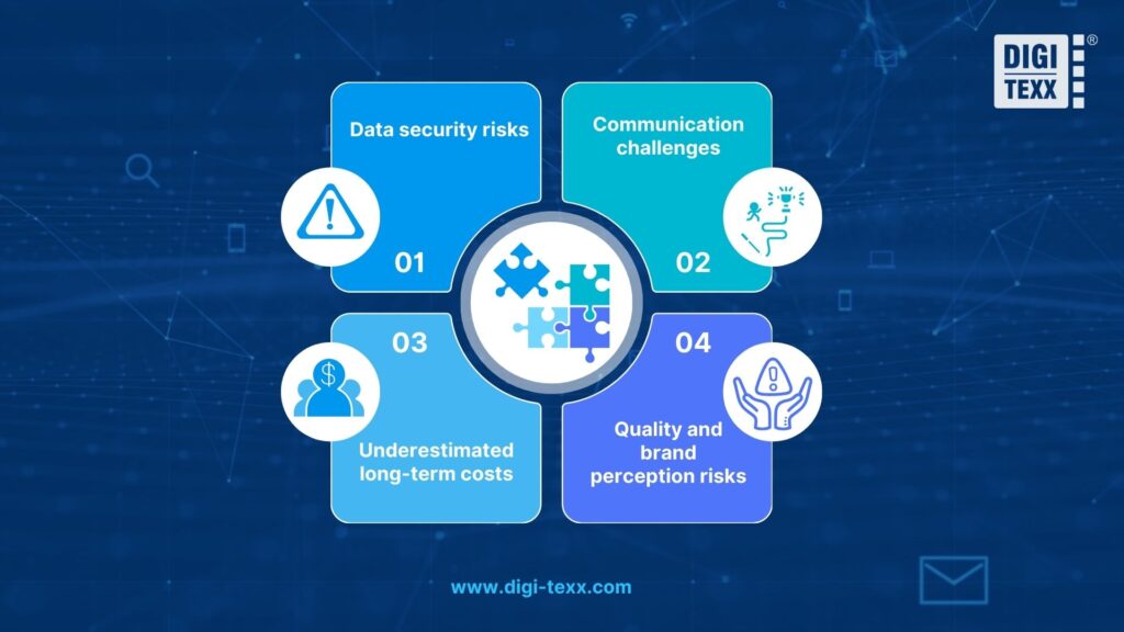 What Is Business Process Outsourcing (BPO)? Definition & Benefits 4 What are the challenges in BPO?