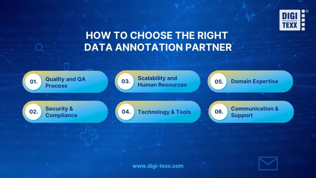 Best Offshore Data Annotation Service Providers in 2026 17 Criteria for selecting data annotation companies