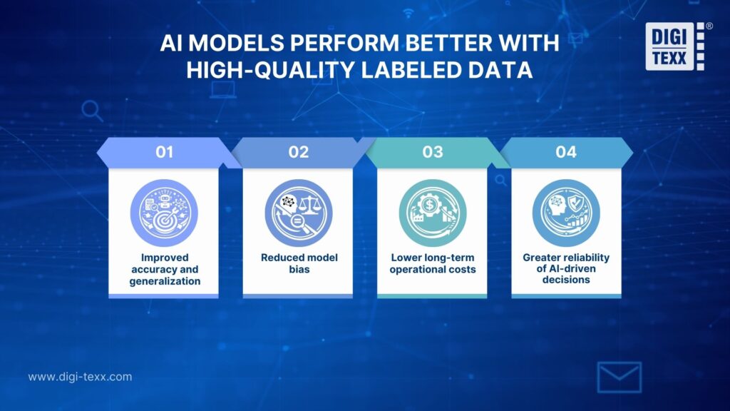 Top 10 Outsourced AI Training Data Companies in 2026 3 Outsourced AI training data benefits for AI model performance