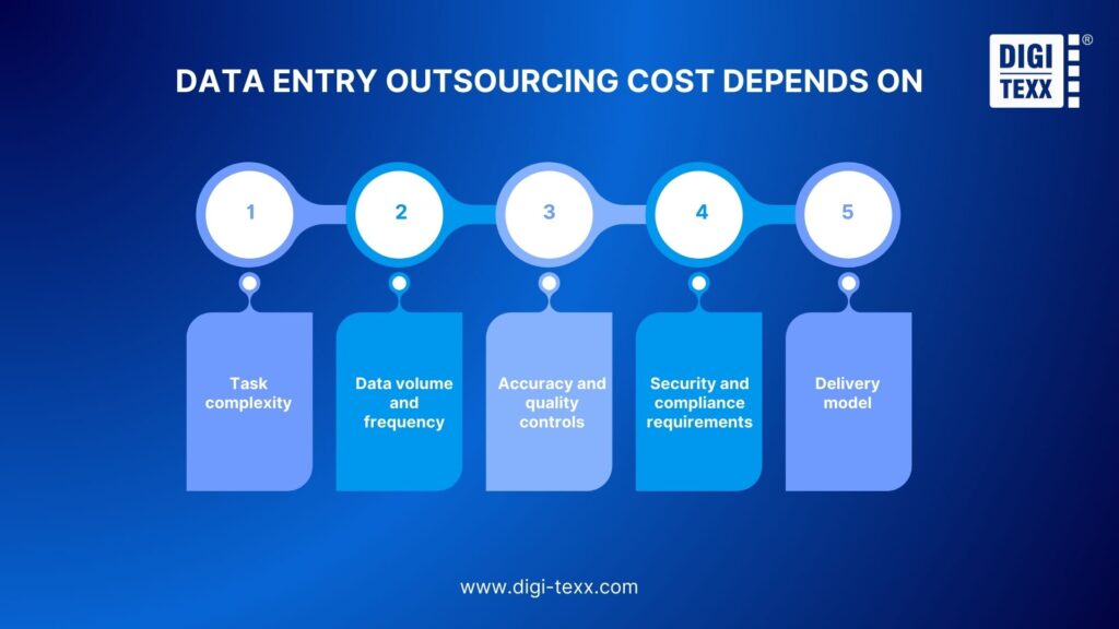 Key factors affecting outsourced data entry costs