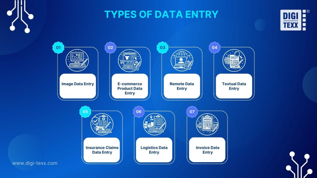 Types of outsourced data entry services