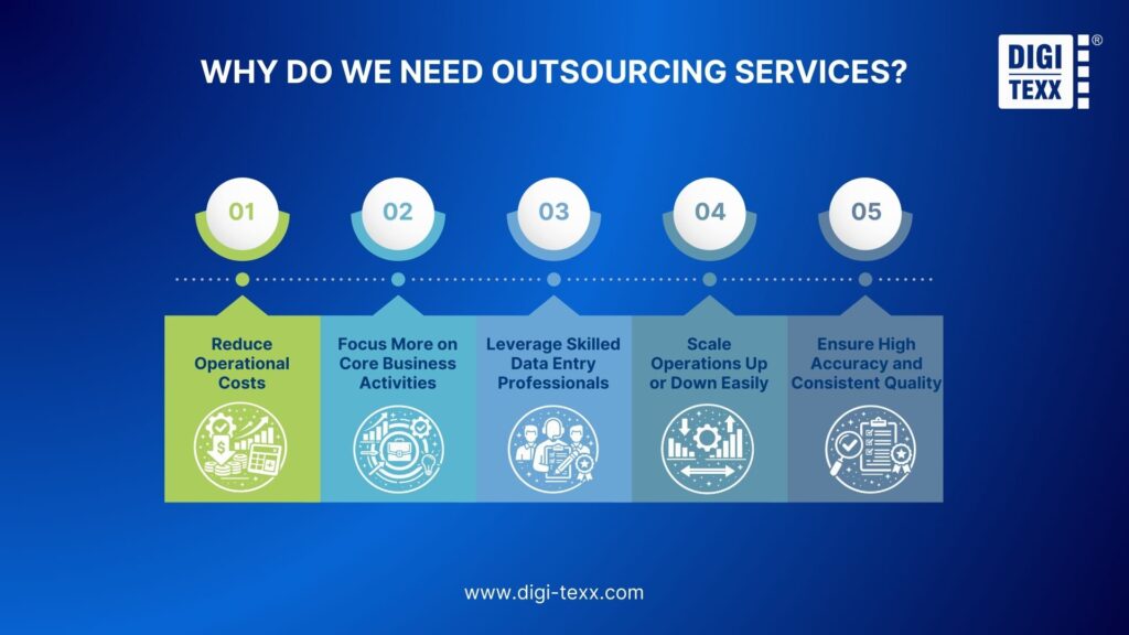 outsource online data entry services