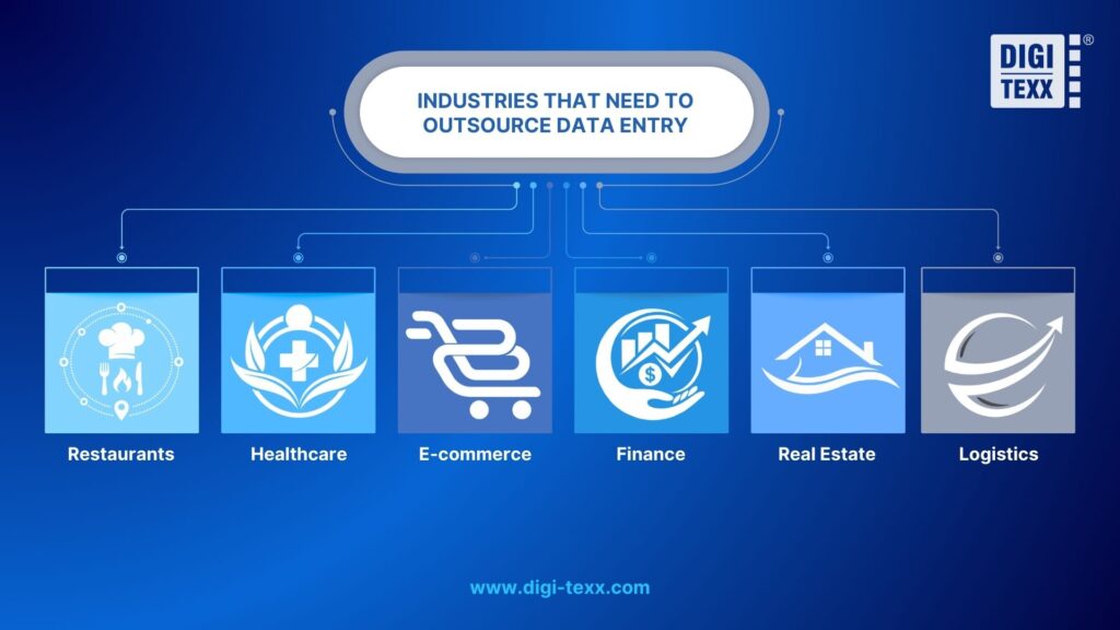 Industries that commonly use outsourced data entry services