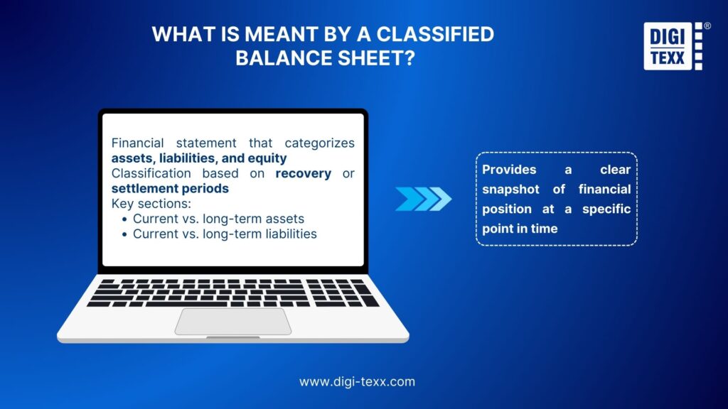 What is a classified balance sheet?