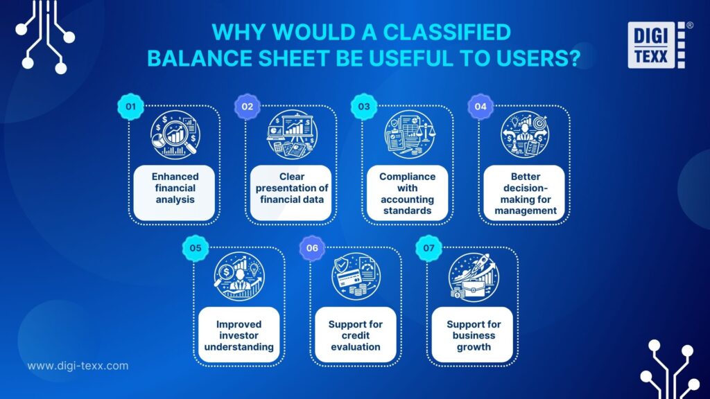 Benefits of a classified balance sheet for financial analysis and decision-making