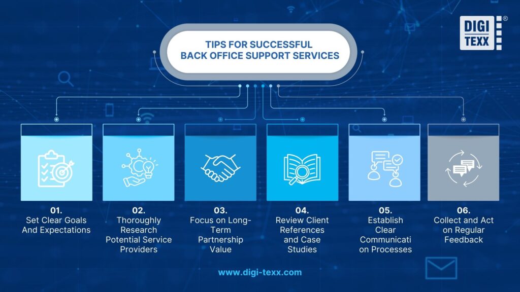 Tips for successful back office support services