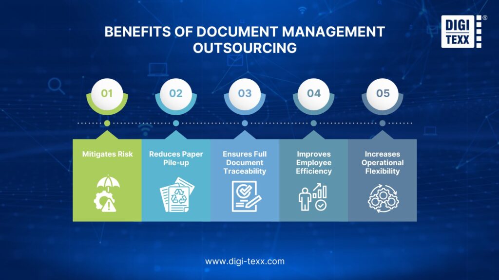 Benefits of document management outsourcing