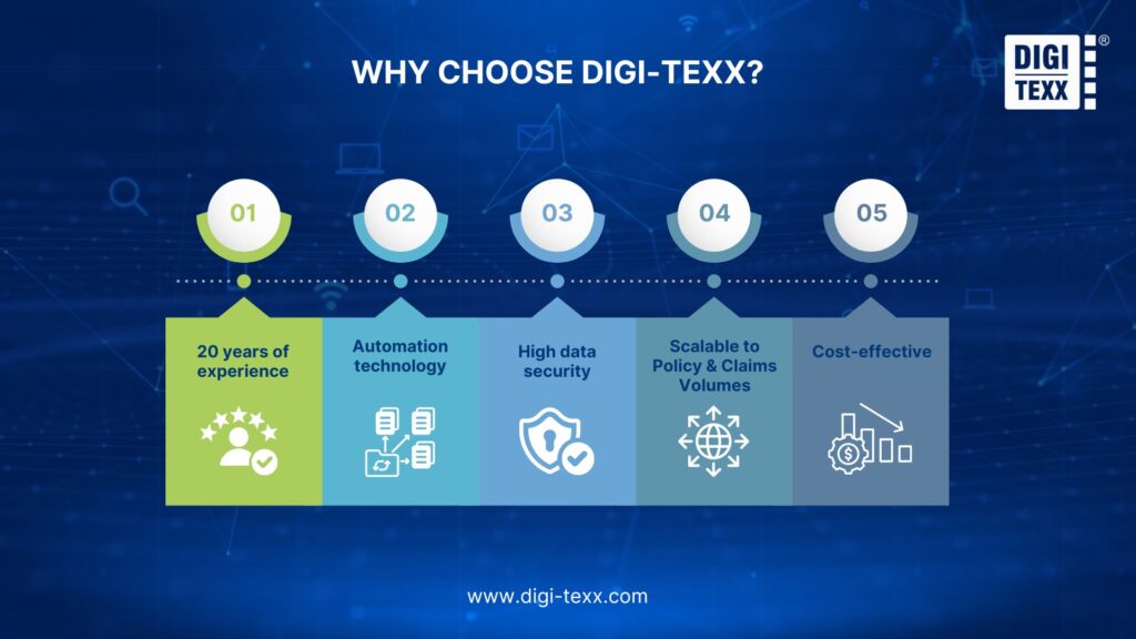 Insurance Back Office Support Services for Insurers & Agencies 14 DIGI-TEXX best insurance back office support services in the US