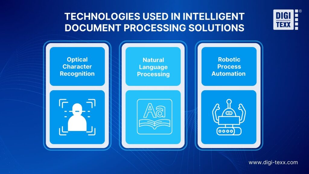 Technologies Used in Intelligent Document Processing Solutions 